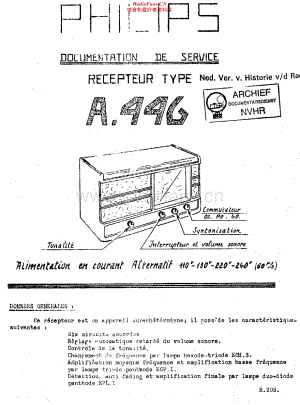 Philips_A446A 维修电路原理图.pdf