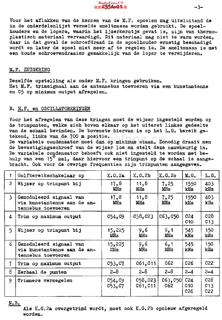 NSF_H255A维修电路原理图.pdf_第3页