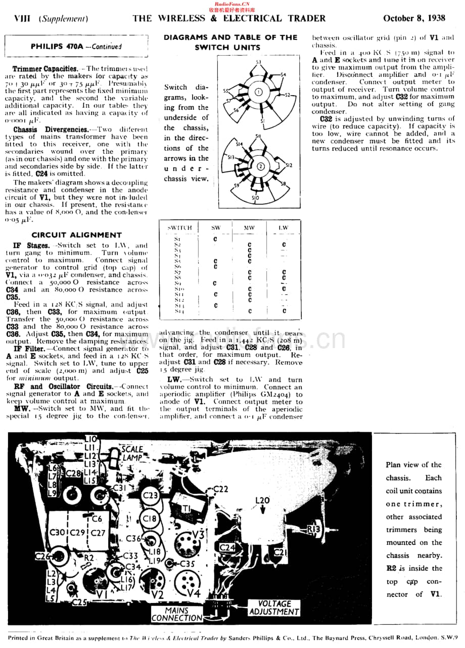 Philips_470A-UK 维修电路原理图.pdf_第3页