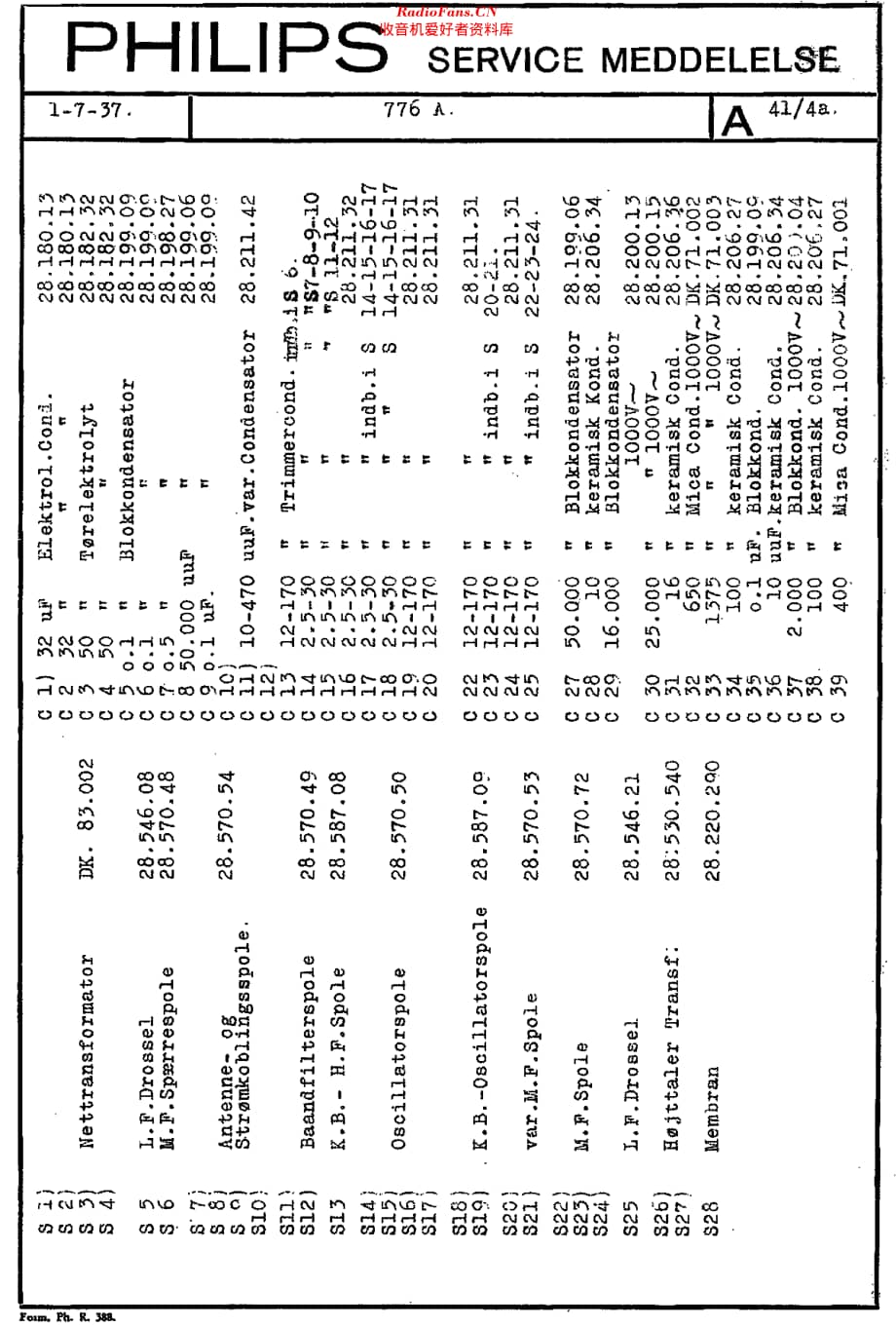 Philips_776A 维修电路原理图.pdf_第2页