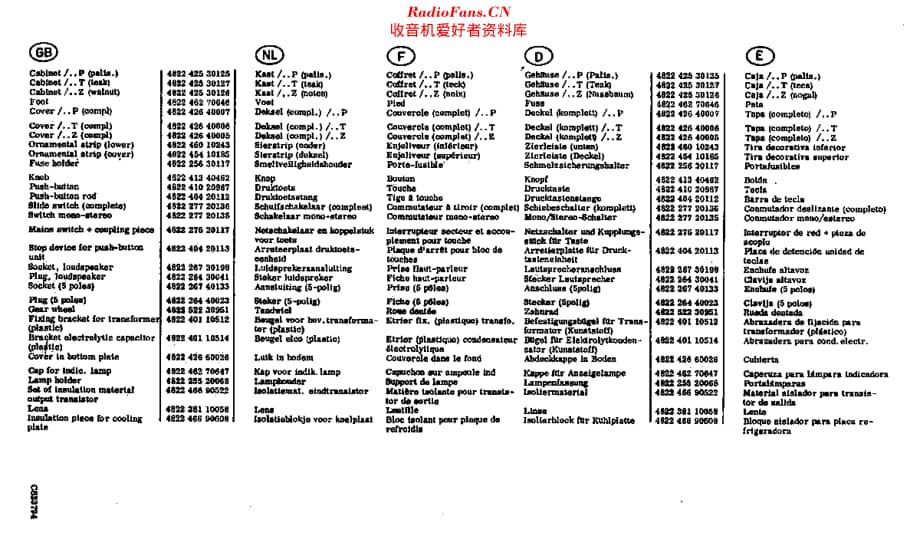 Philips_22RH580 维修电路原理图.pdf_第2页