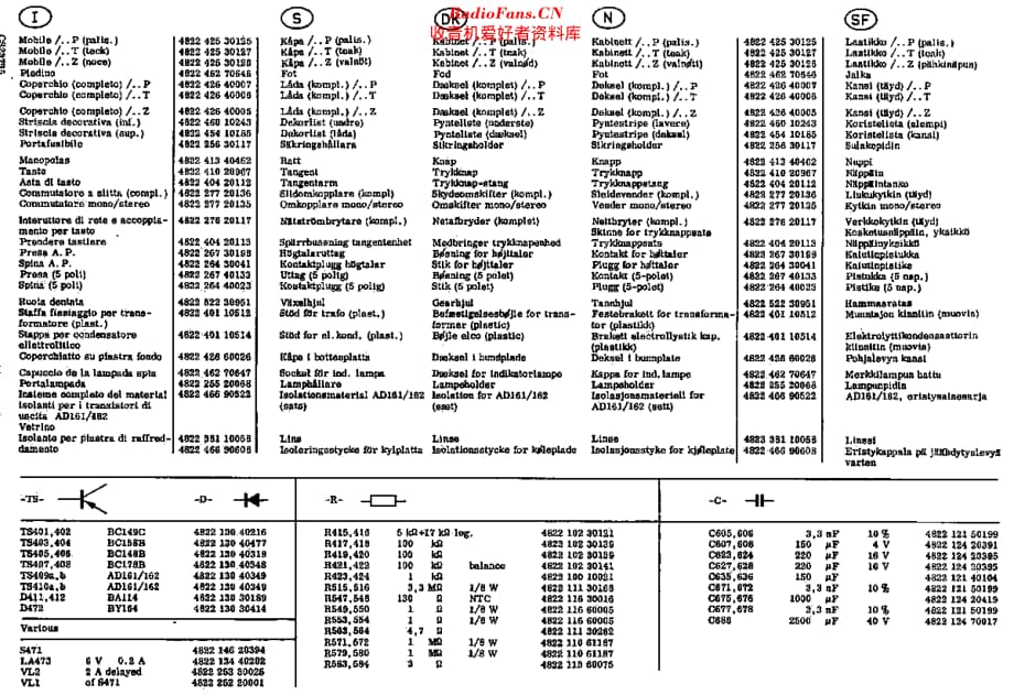 Philips_22RH580 维修电路原理图.pdf_第3页