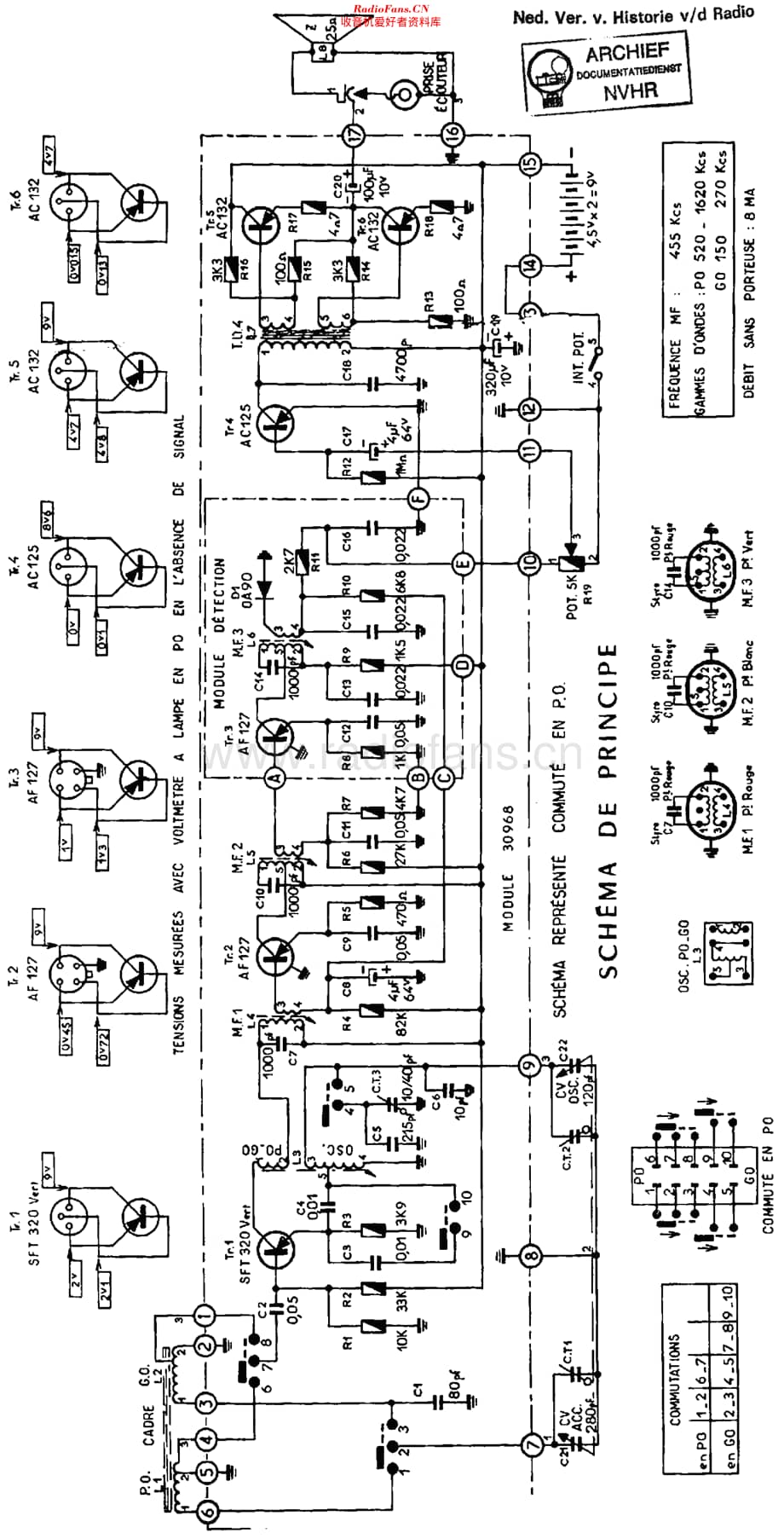 Optalix_StJames维修电路原理图.pdf_第1页