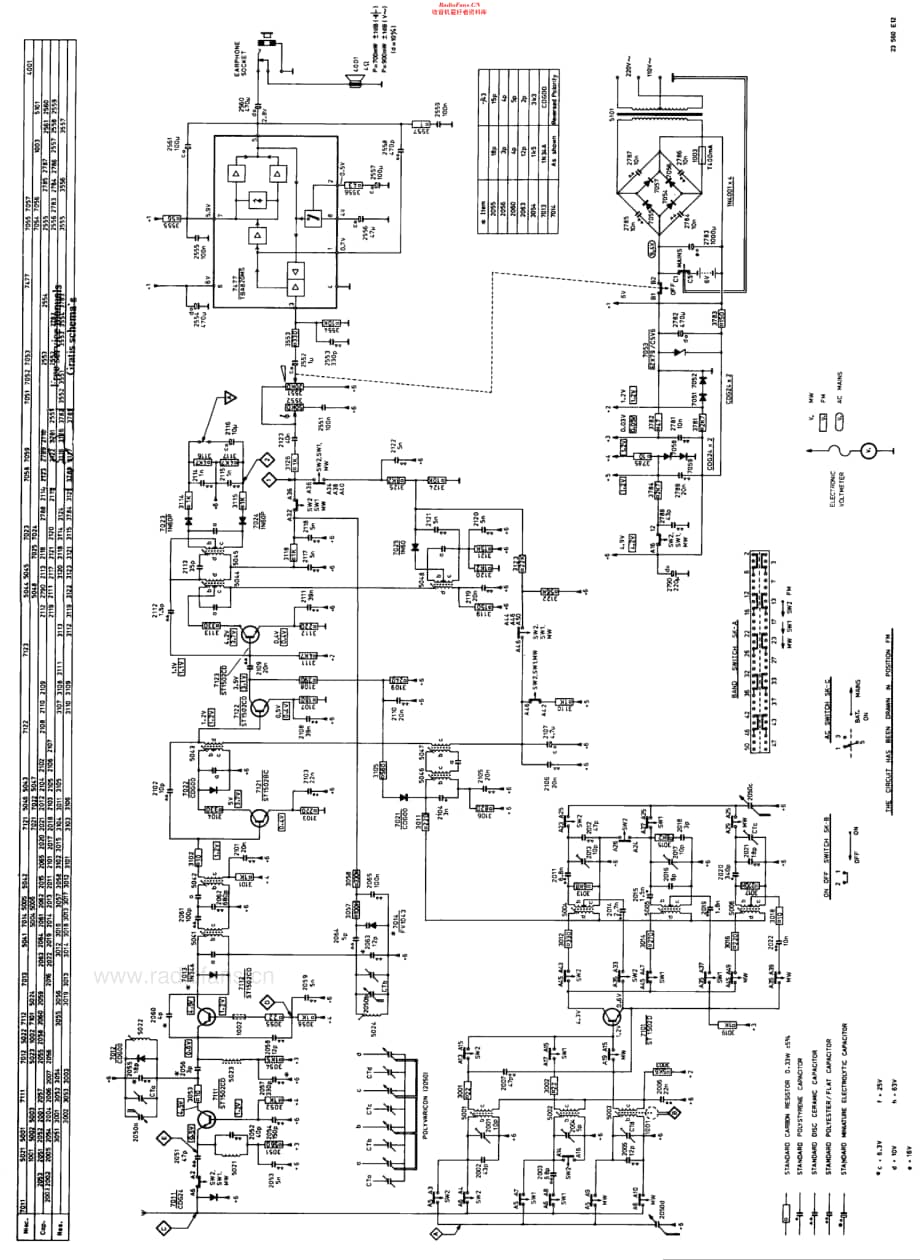 Philips_90AL515 维修电路原理图.pdf_第3页