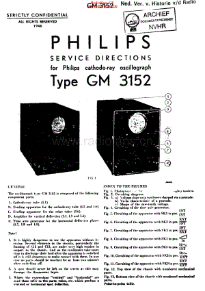 Philips_GM3152维修电路原理图.pdf