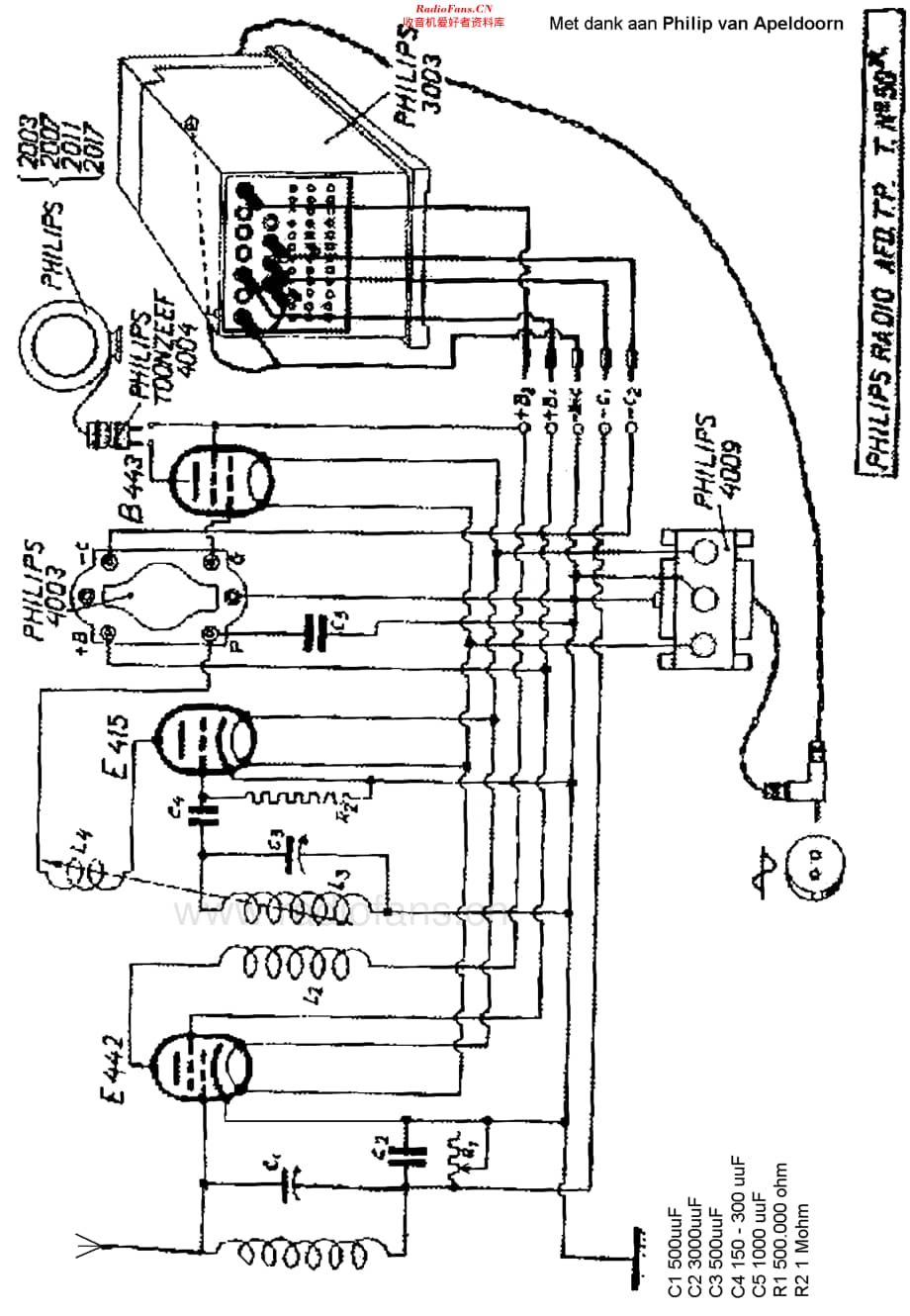 Philips_2488 维修电路原理图.pdf_第2页