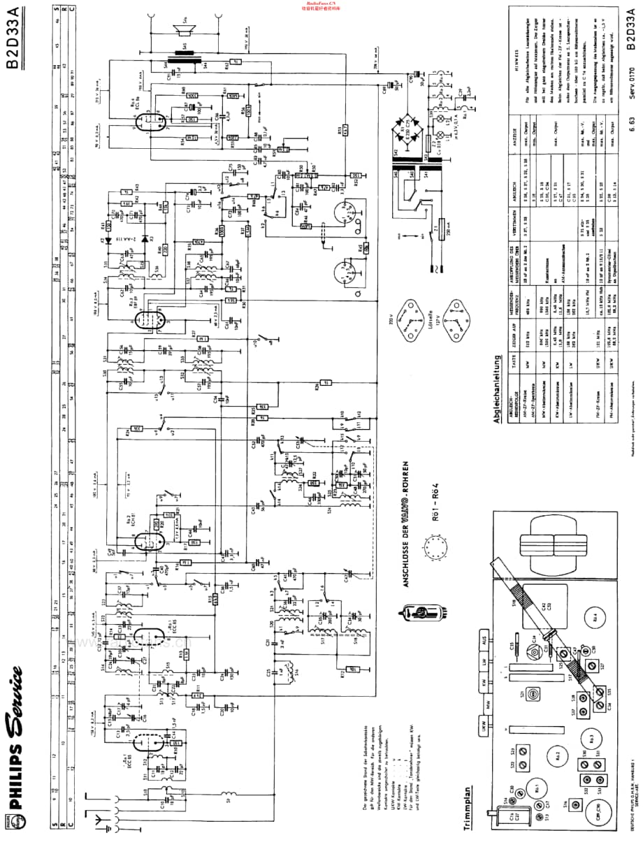 Philips_B2D33A 维修电路原理图.pdf_第3页