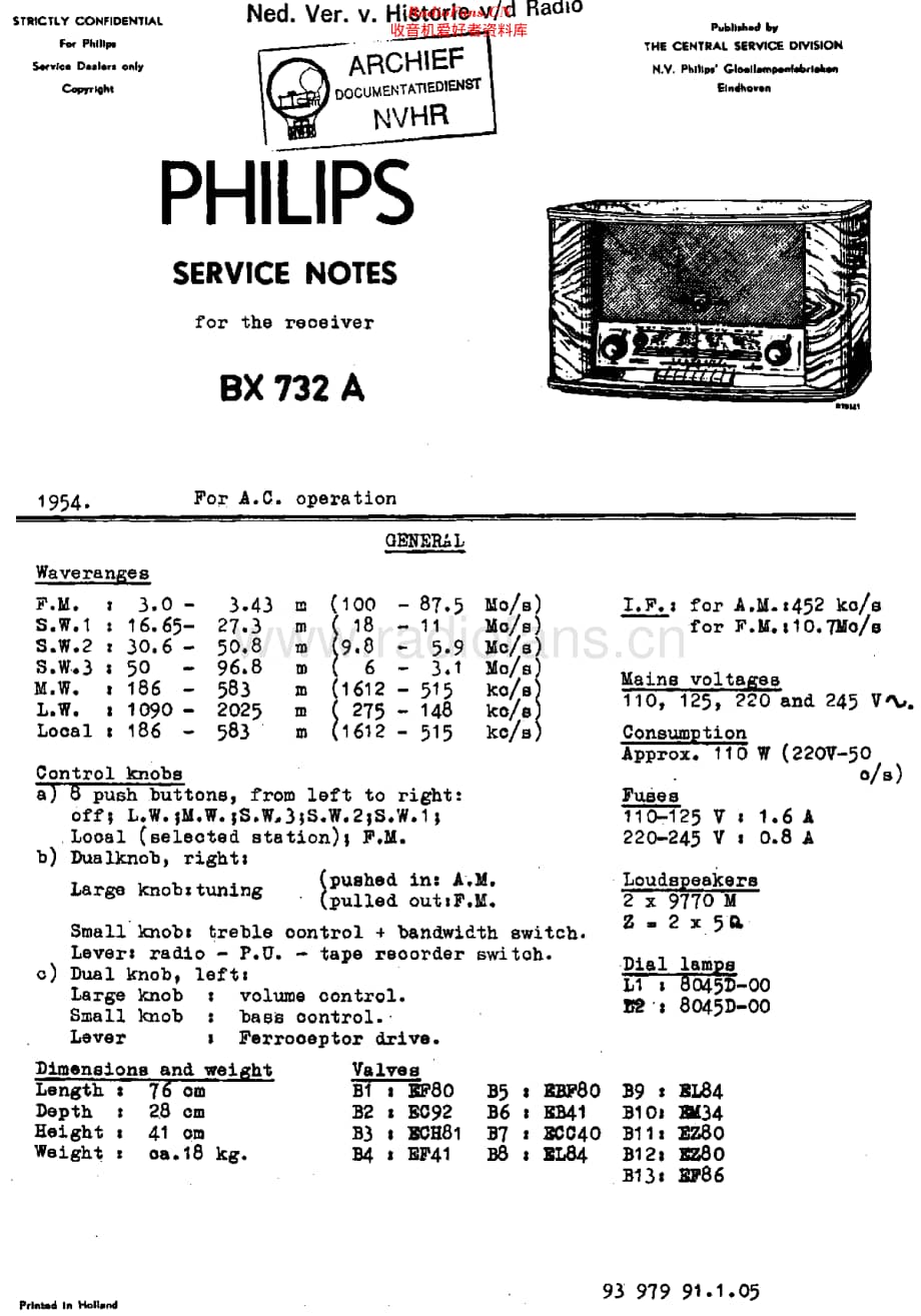 Philips_BX732A维修电路原理图.pdf_第1页