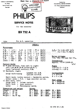 Philips_BX732A维修电路原理图.pdf