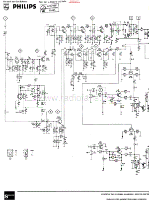 Philips_22RN442 维修电路原理图.pdf