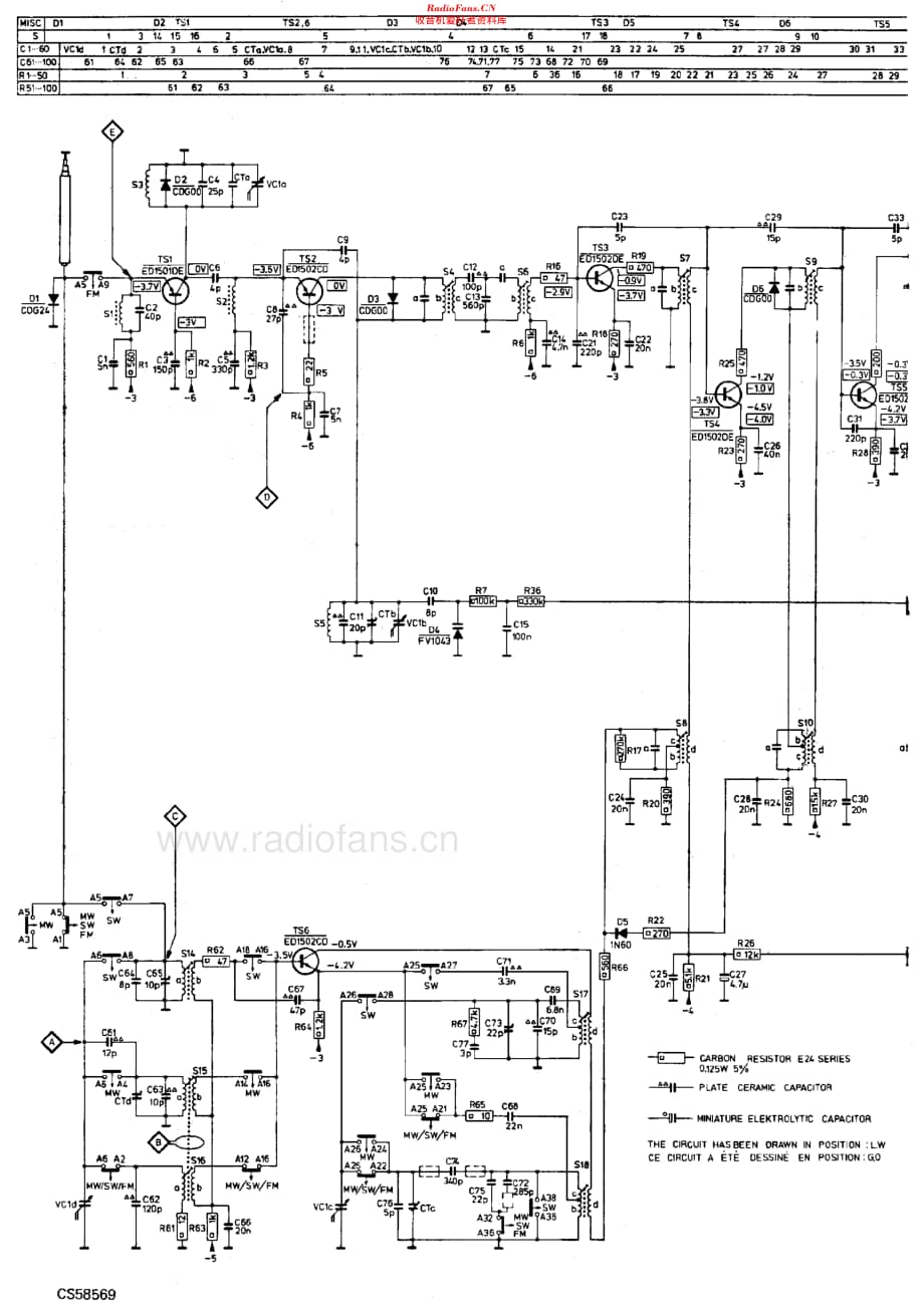 Philips_90AL570 维修电路原理图.pdf_第3页