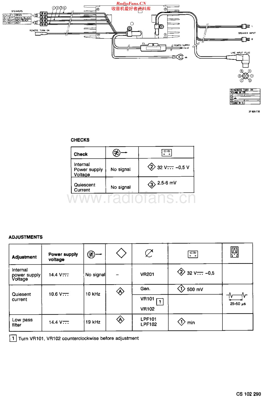 Philips_22AP210 维修电路原理图.pdf_第2页