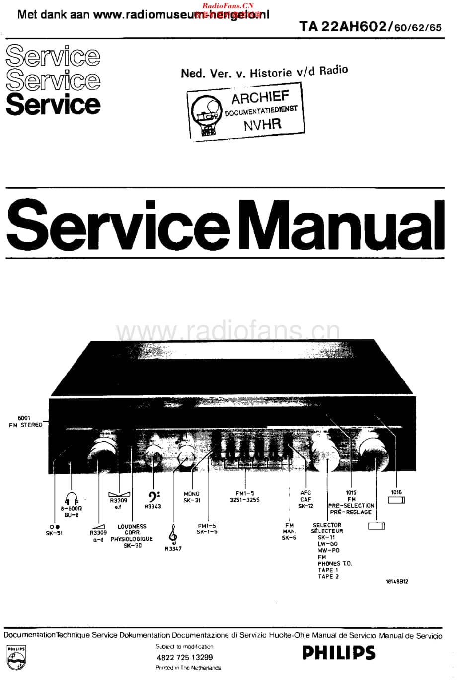 Philips_22AH602 维修电路原理图.pdf_第1页