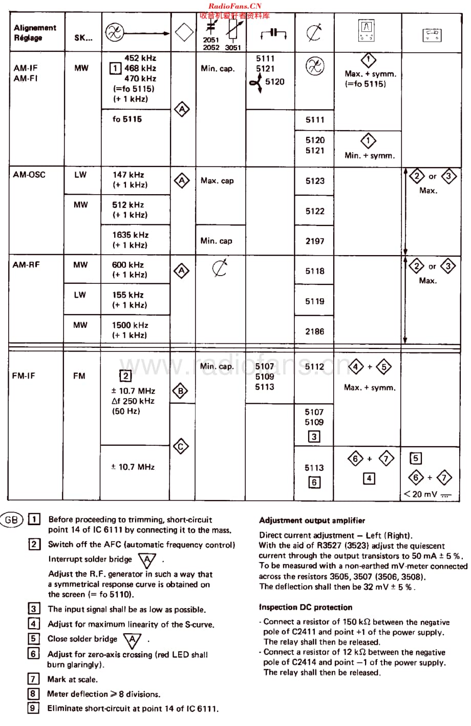 Philips_22AH602 维修电路原理图.pdf_第3页