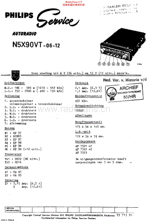 Philips_N5X90VT-06-08-09-12维修电路原理图.pdf