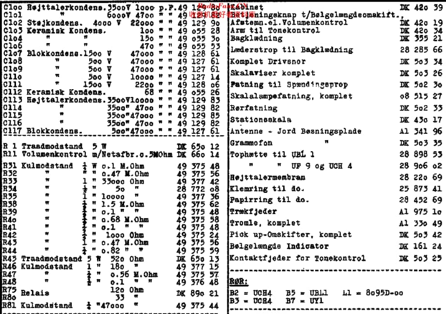 Philips_612U 维修电路原理图.pdf_第3页