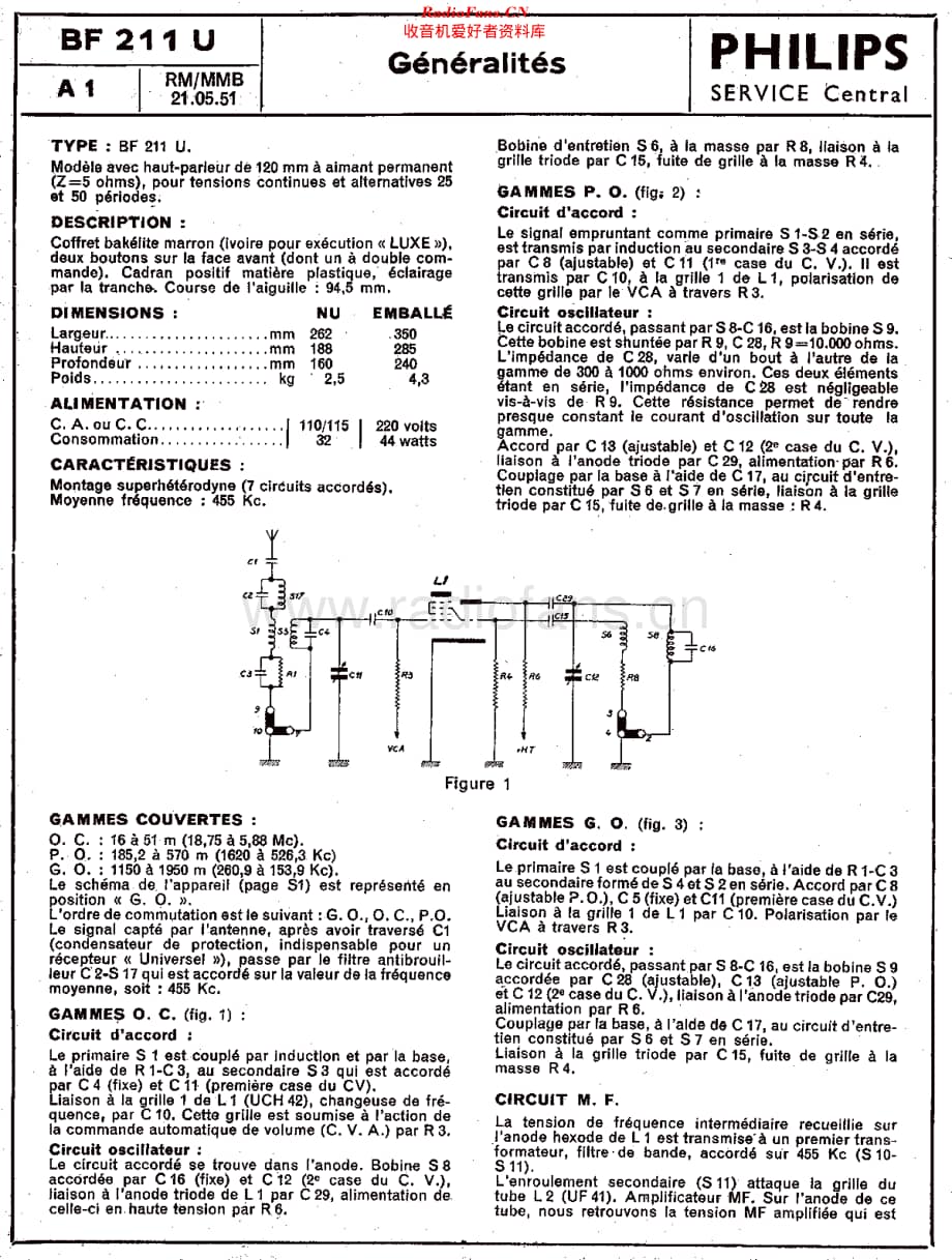 Philips_BF211U 维修电路原理图.pdf_第2页