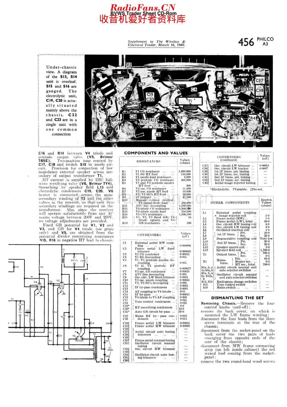 Philco_A3 维修电路原理图.pdf_第2页