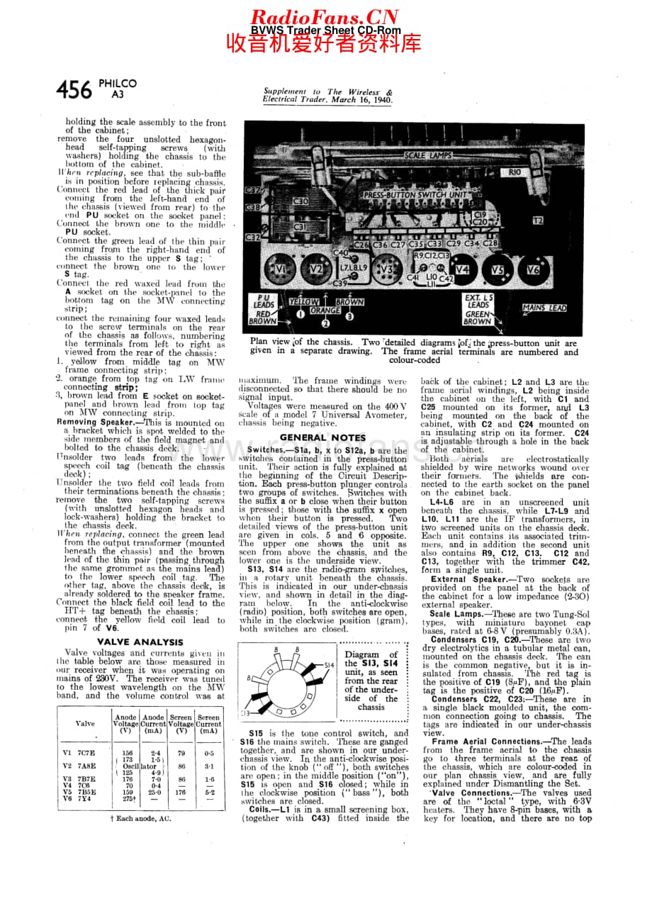 Philco_A3 维修电路原理图.pdf_第3页