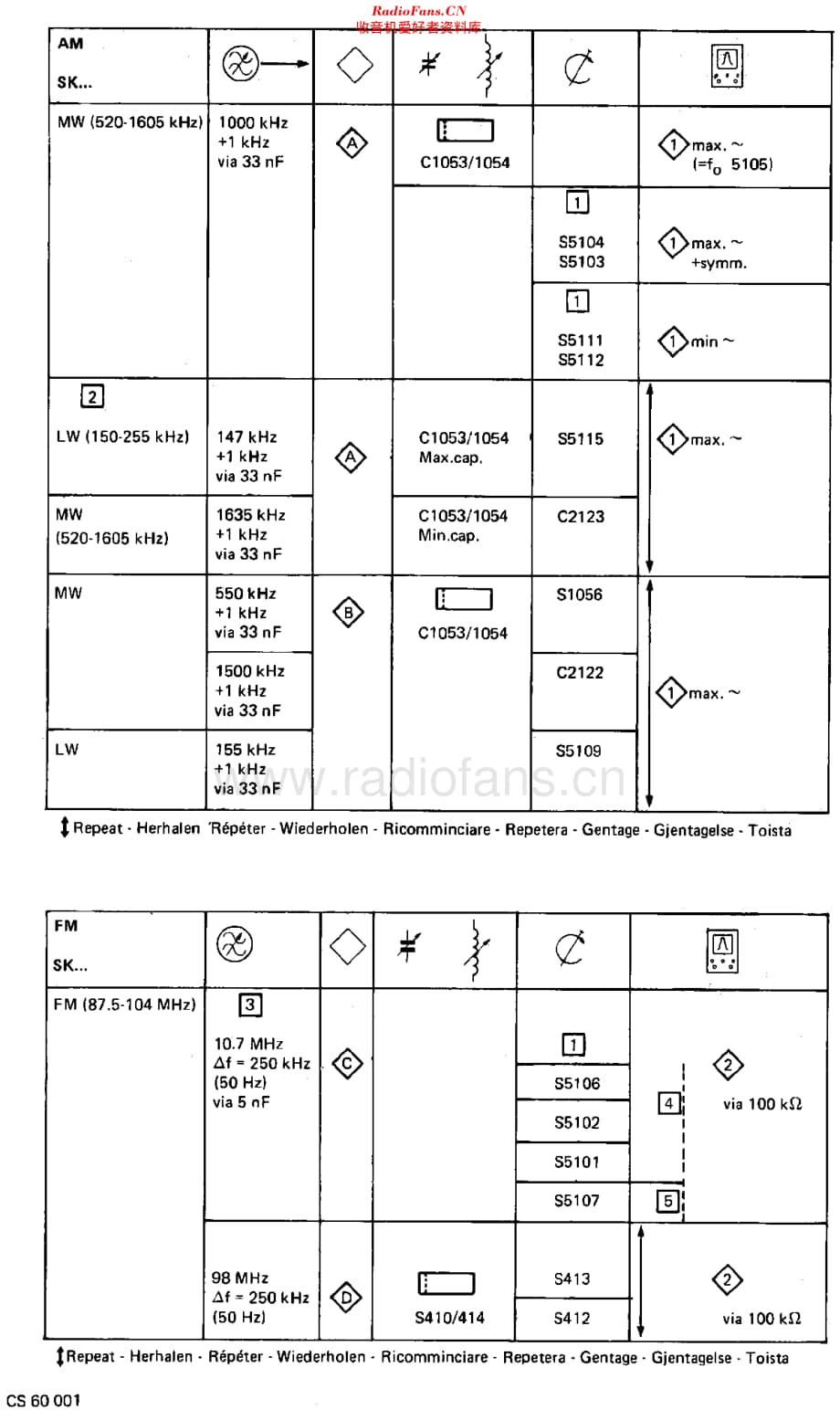 Philips_22AH870 维修电路原理图.pdf_第3页