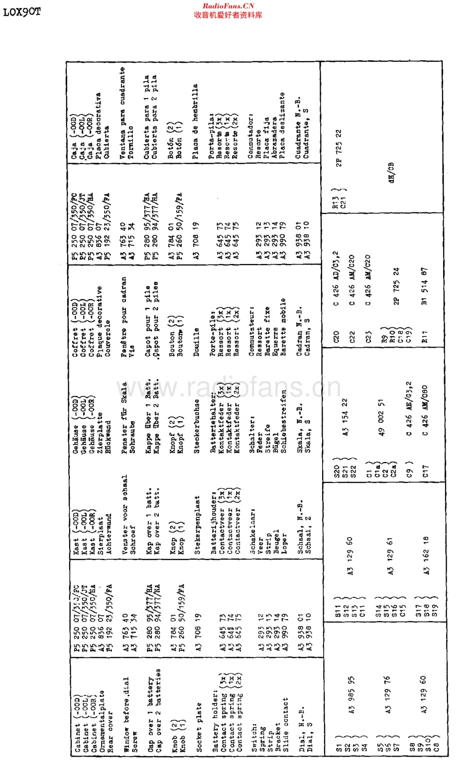 Philips_L0X90T维修电路原理图.pdf_第2页