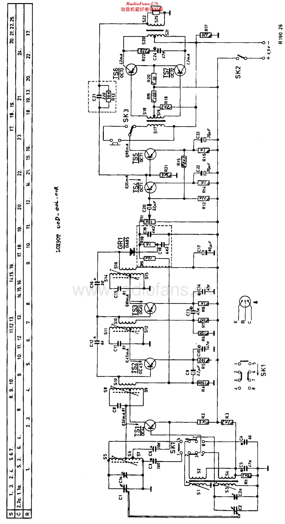 Philips_L0X90T维修电路原理图.pdf_第3页