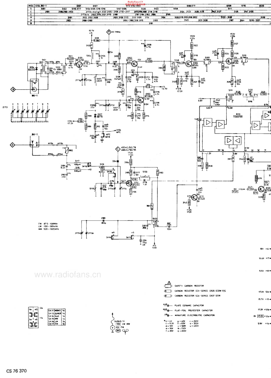 Philips_22AH904-30-45 维修电路原理图.pdf_第3页