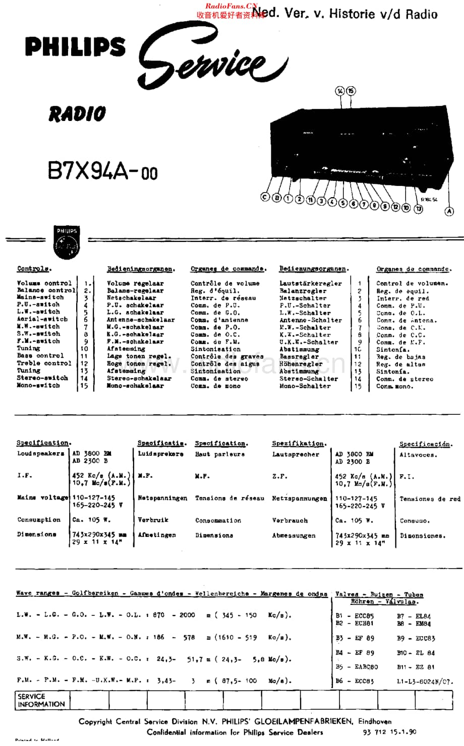 Philips_B7X94A 维修电路原理图.pdf_第1页