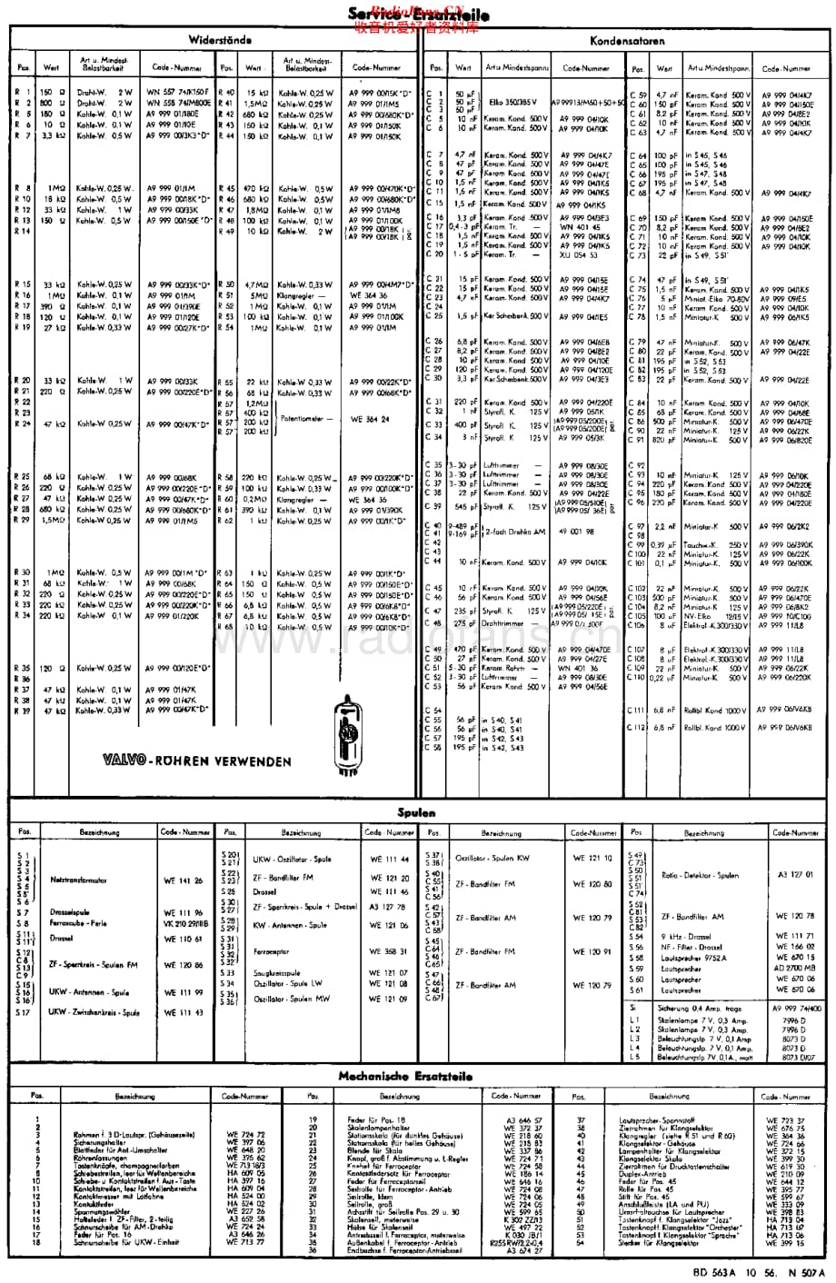 Philips_BD563A 维修电路原理图.pdf_第2页