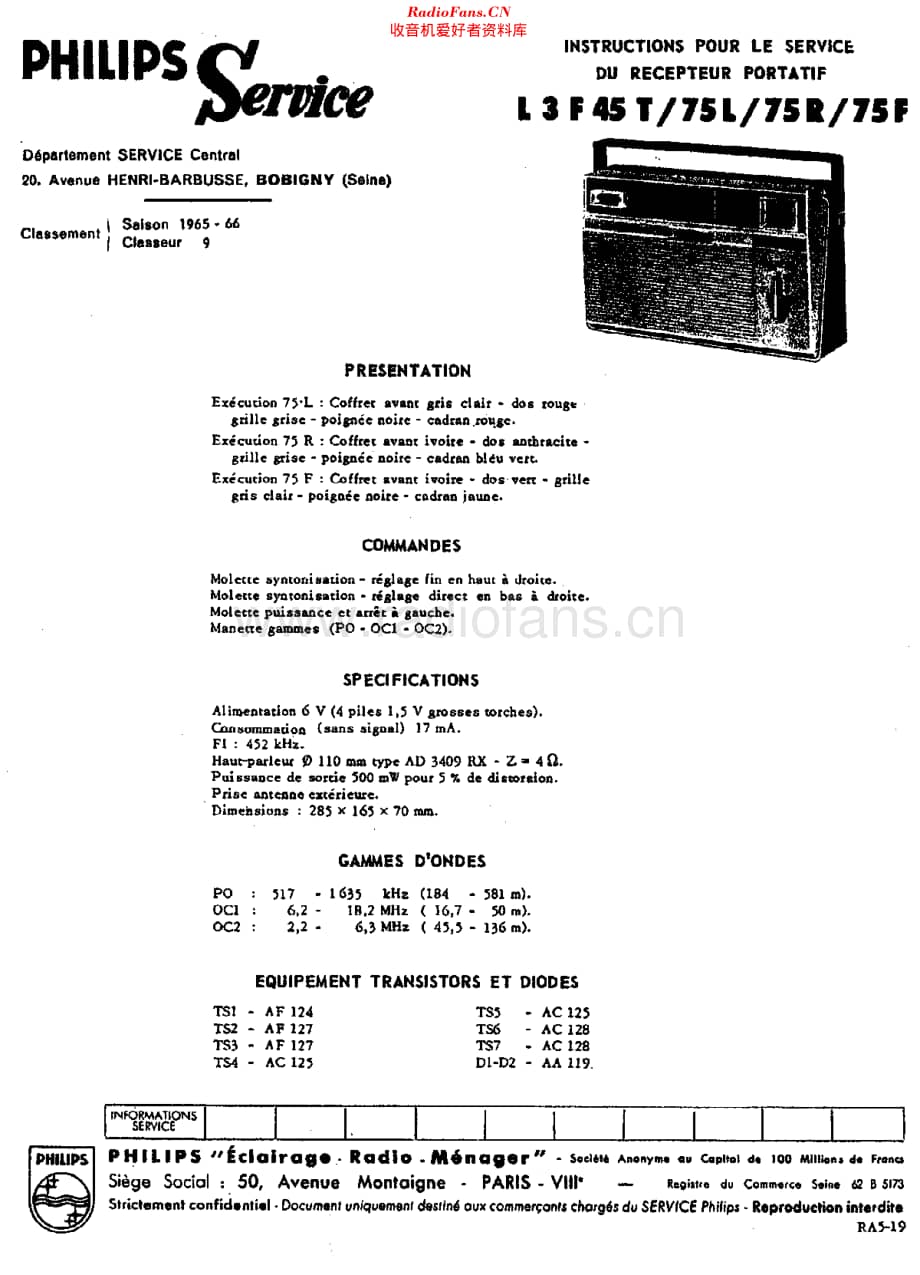 Philips_L3F45T维修电路原理图.pdf_第1页