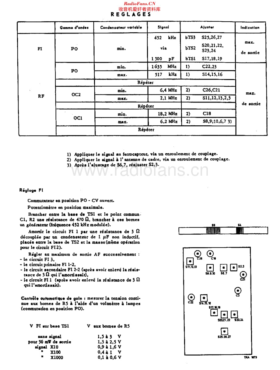 Philips_L3F45T维修电路原理图.pdf_第2页