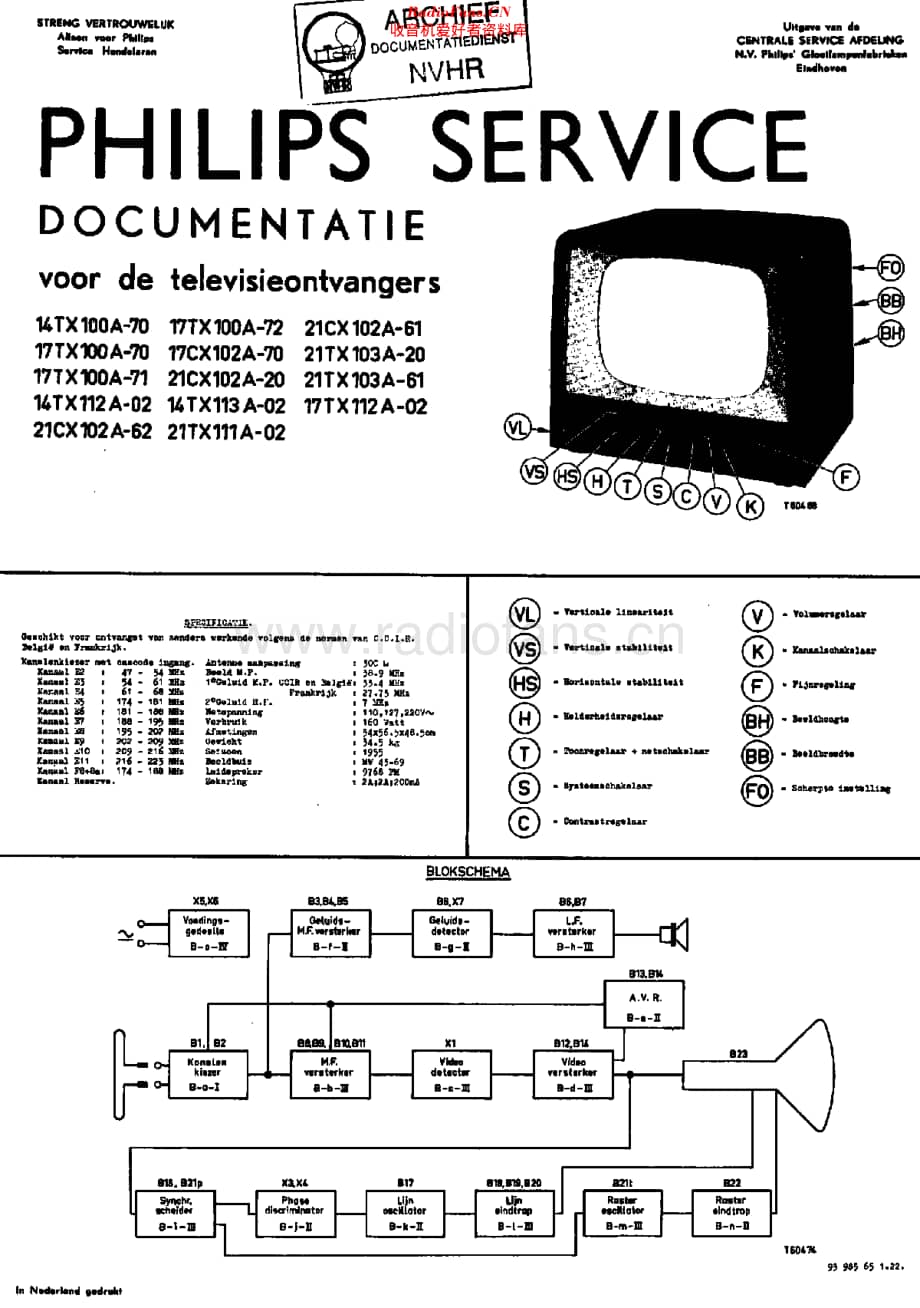 Philips_14TX100A 维修电路原理图.pdf_第1页