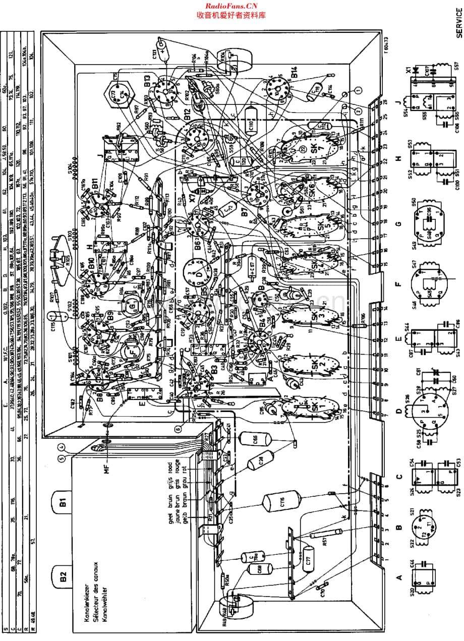 Philips_14TX100A 维修电路原理图.pdf_第3页