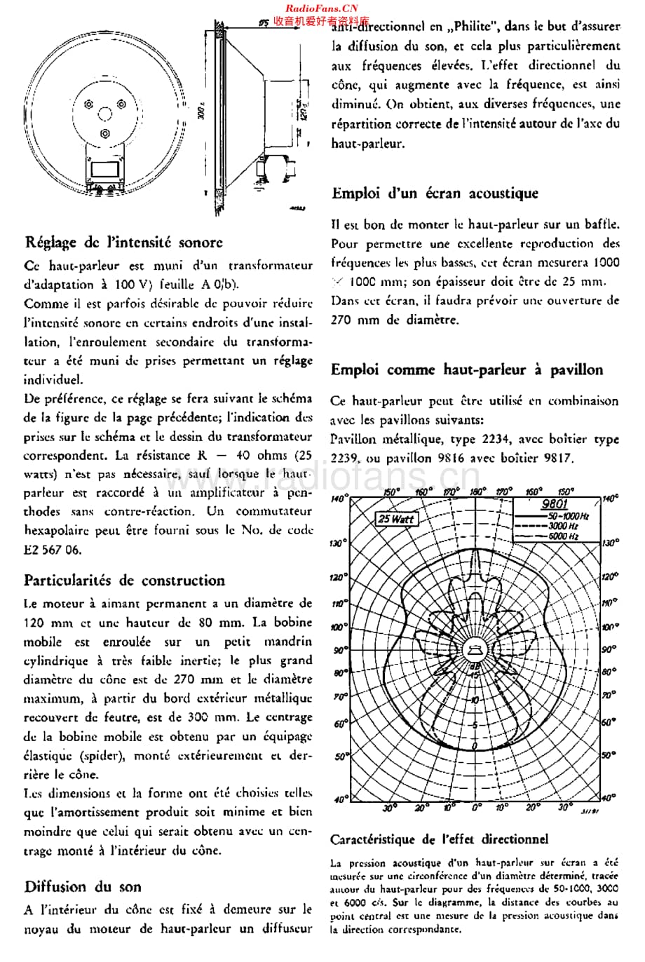 Philips_9816 维修电路原理图.pdf_第2页