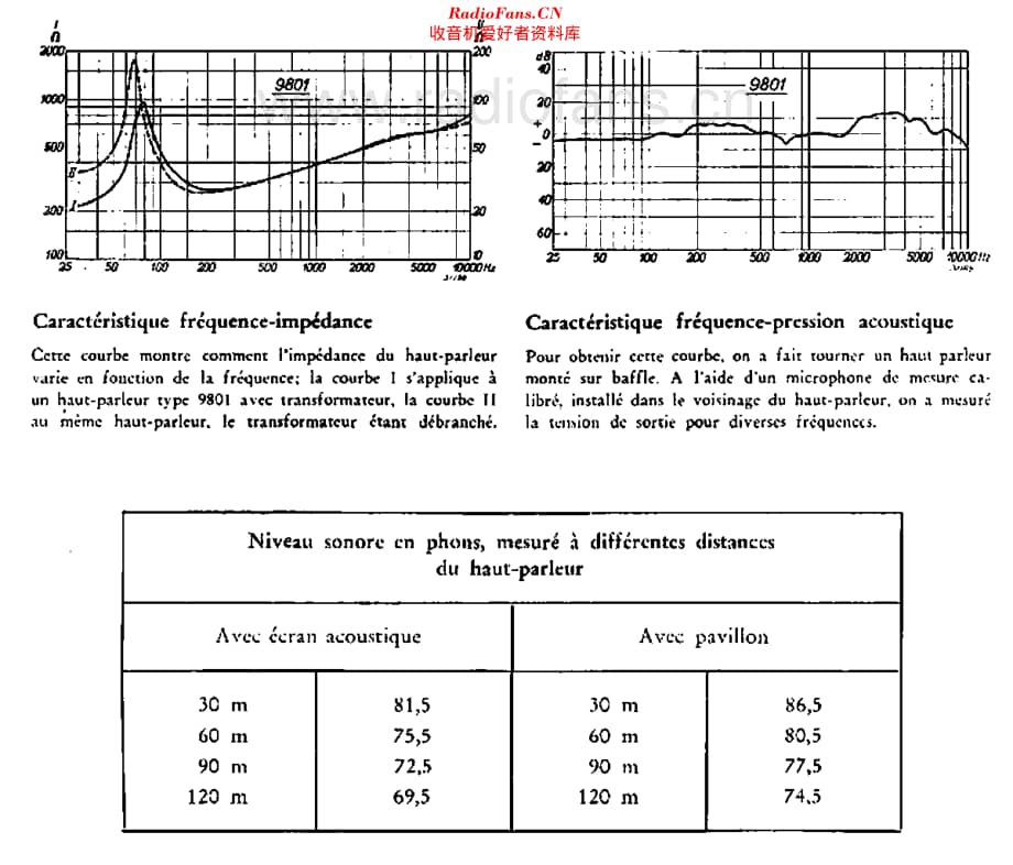 Philips_9816 维修电路原理图.pdf_第3页
