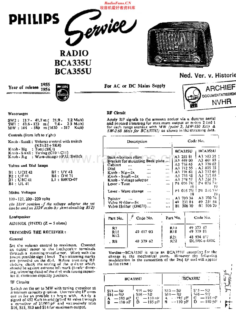 Philips_BCA335U 维修电路原理图.pdf_第1页