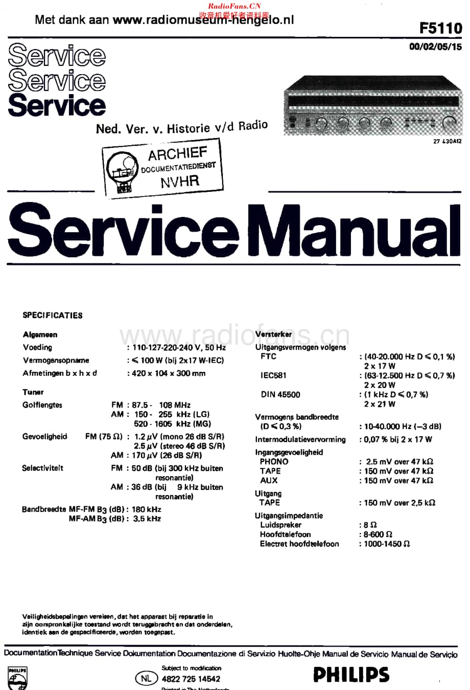 Philips_F5110维修电路原理图.pdf_第1页