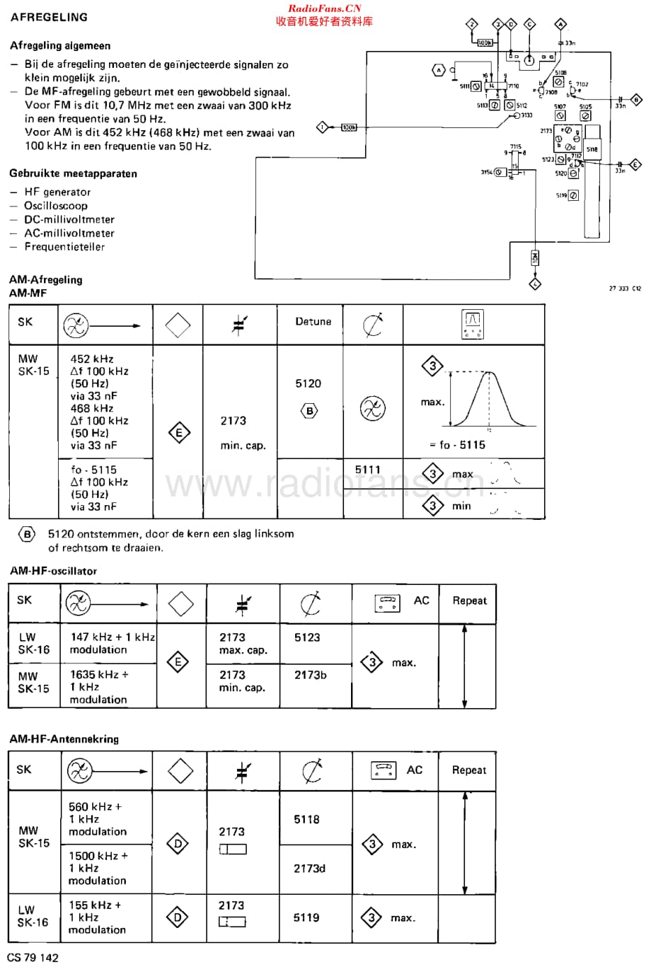 Philips_F5110维修电路原理图.pdf_第3页