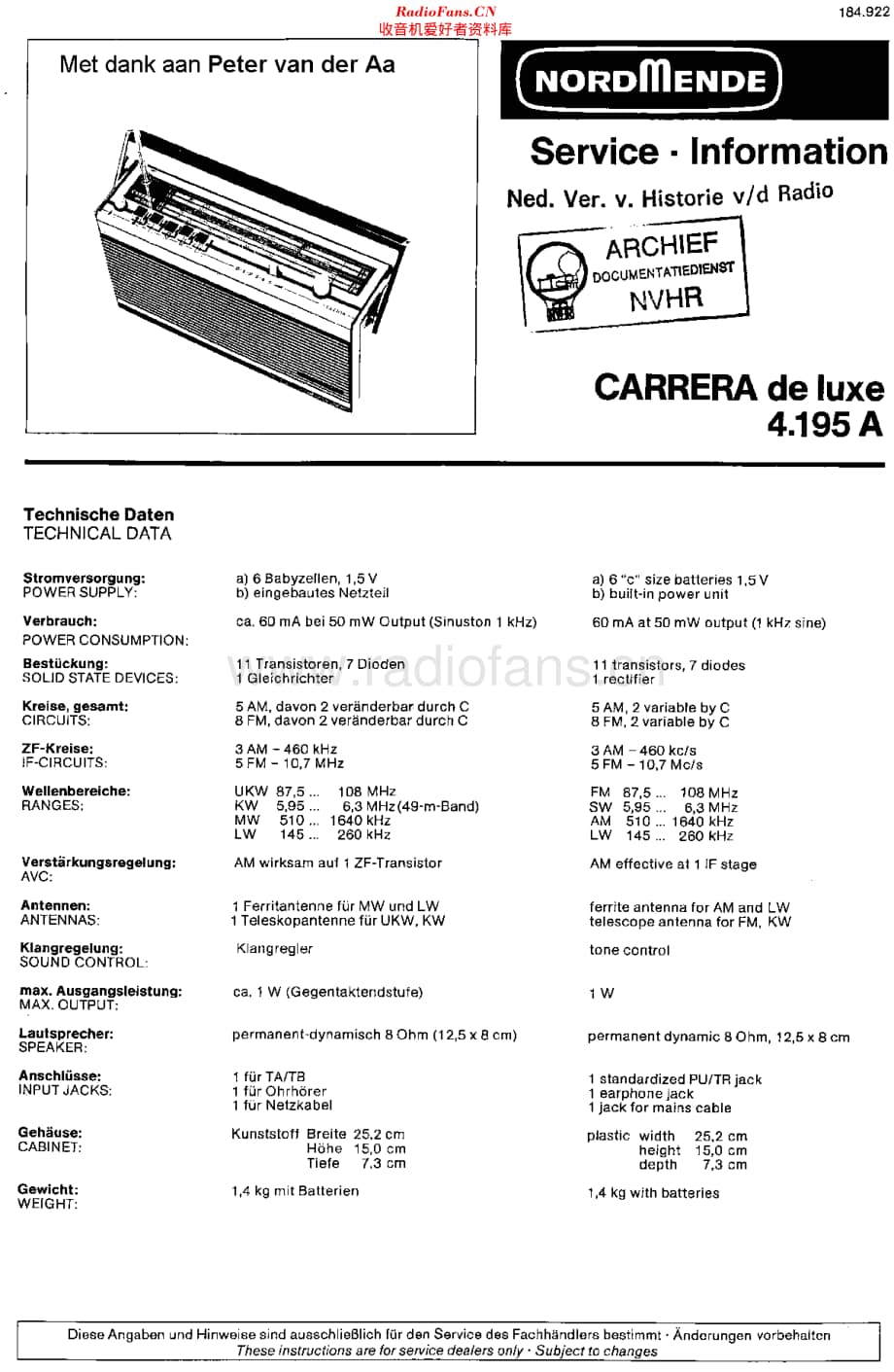 Nordmende_4195A维修电路原理图.pdf_第1页