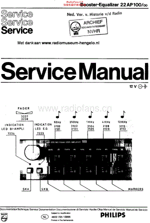 Philips_22AP100 维修电路原理图.pdf
