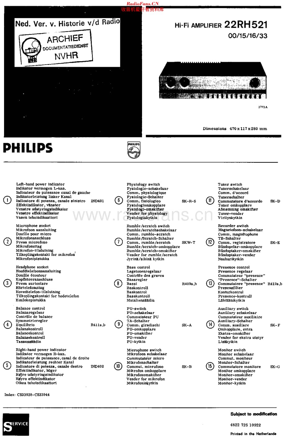 Philips_22RH521 维修电路原理图.pdf_第1页