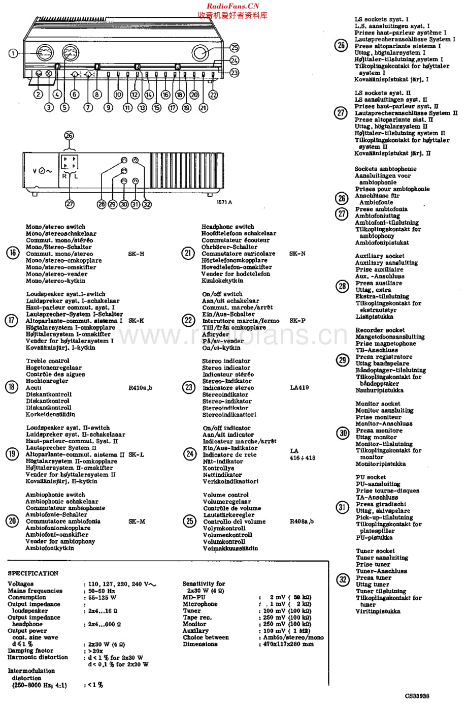 Philips_22RH521 维修电路原理图.pdf_第2页