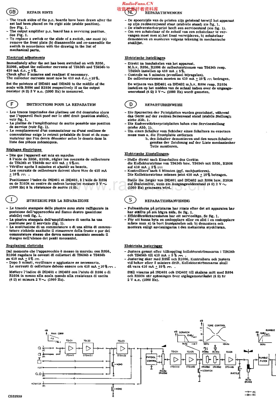 Philips_22RH521 维修电路原理图.pdf_第3页