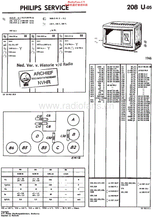 Philips_208U-05 维修电路原理图.pdf