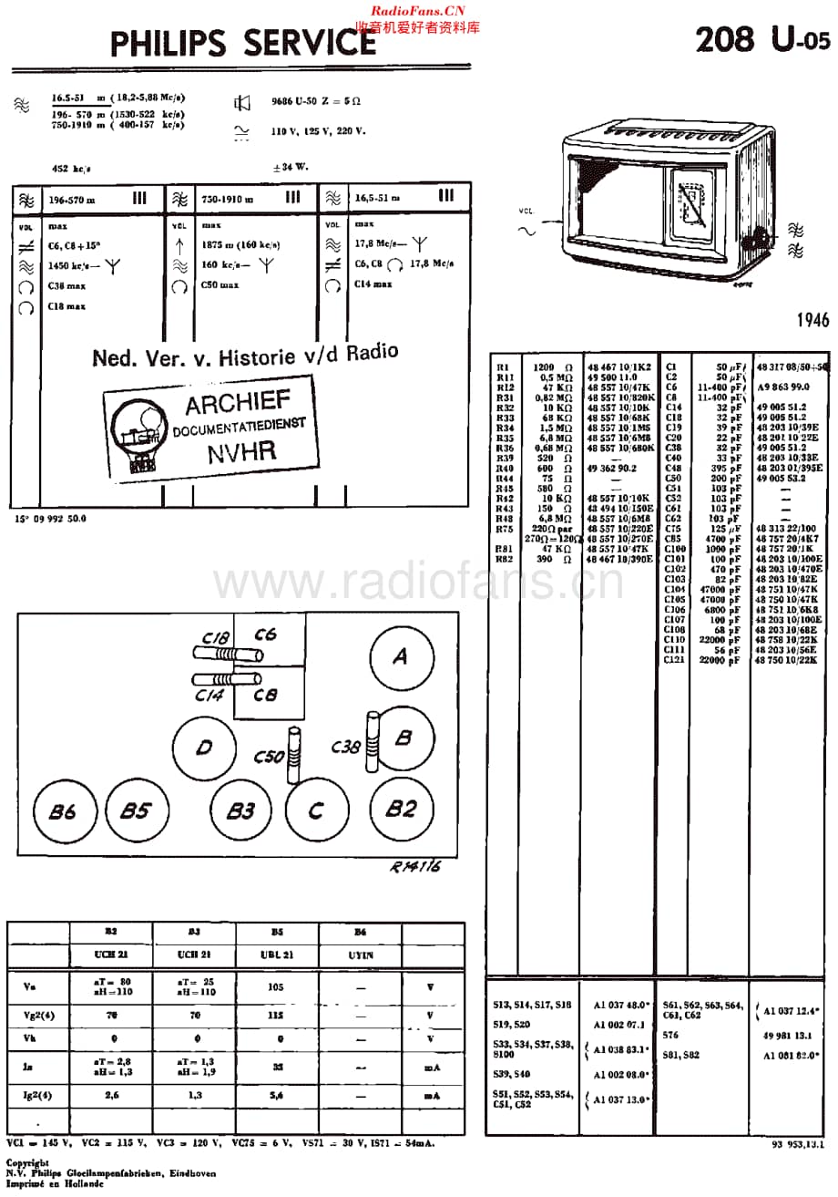 Philips_208U-05 维修电路原理图.pdf_第1页