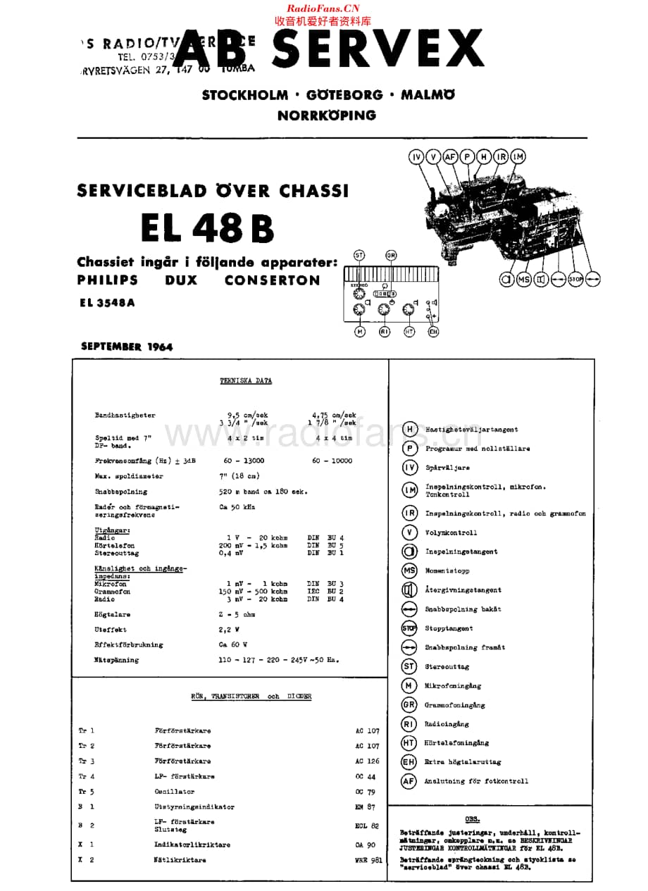 Philips_EL3548A维修电路原理图.pdf_第2页