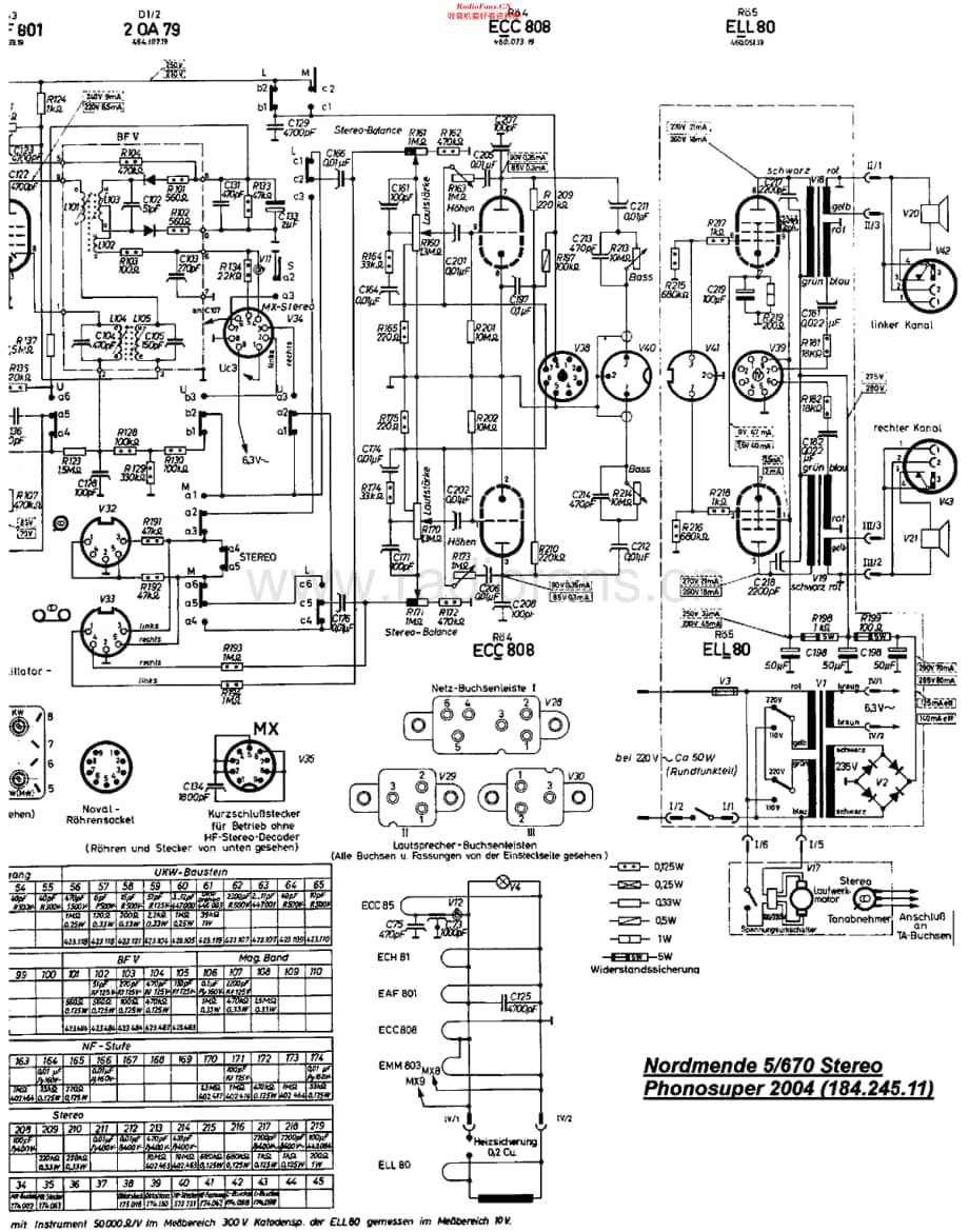 Nordmende_2004维修电路原理图.pdf_第2页