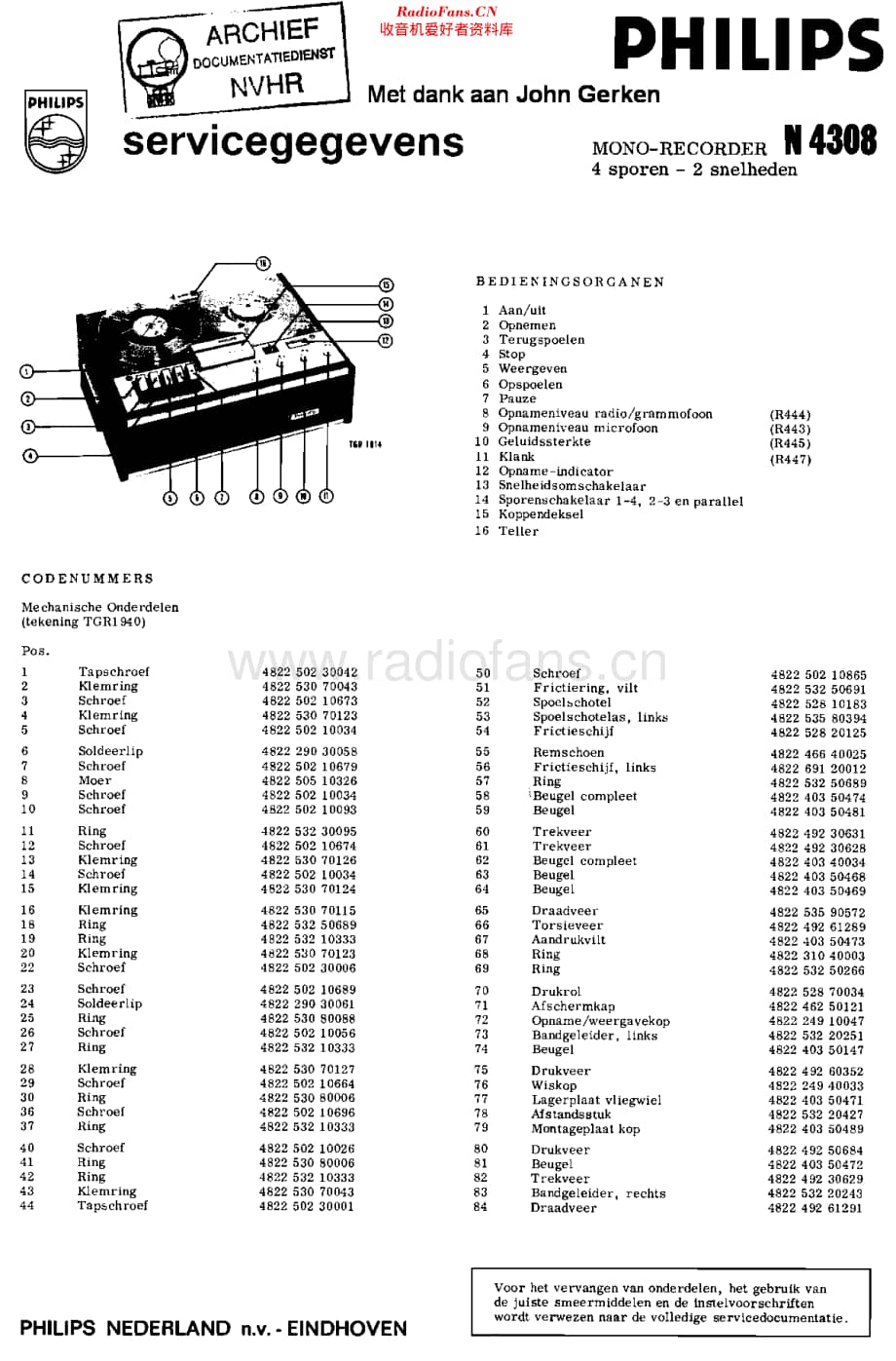 Philips_N4308维修电路原理图.pdf_第1页