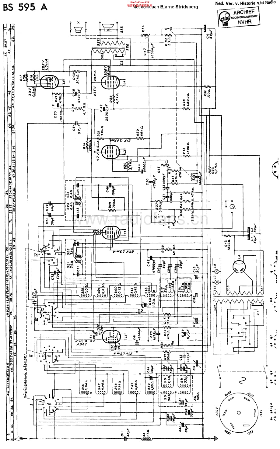 Philips_BS595A 维修电路原理图.pdf_第1页