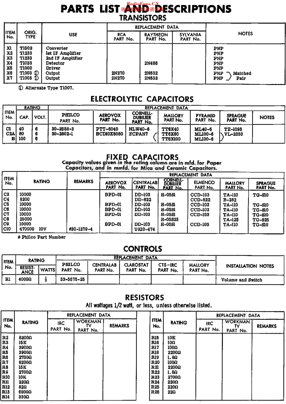 Philco_T74 维修电路原理图.pdf_第3页